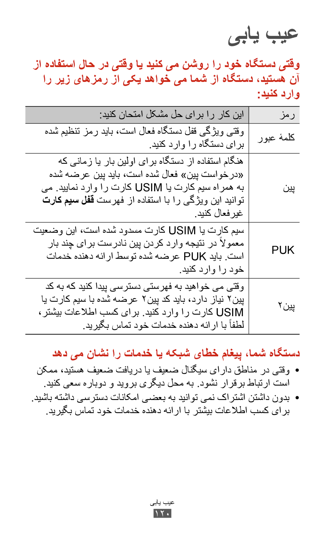 Samsung GT-P7300FKAXSG, GT-P7300FKAARB manual تامدخ هدنهد هئارا طسوت هدش هضرع Puk دیاب .تسا, دینک دراو ار دوخ, ۲نیپ 