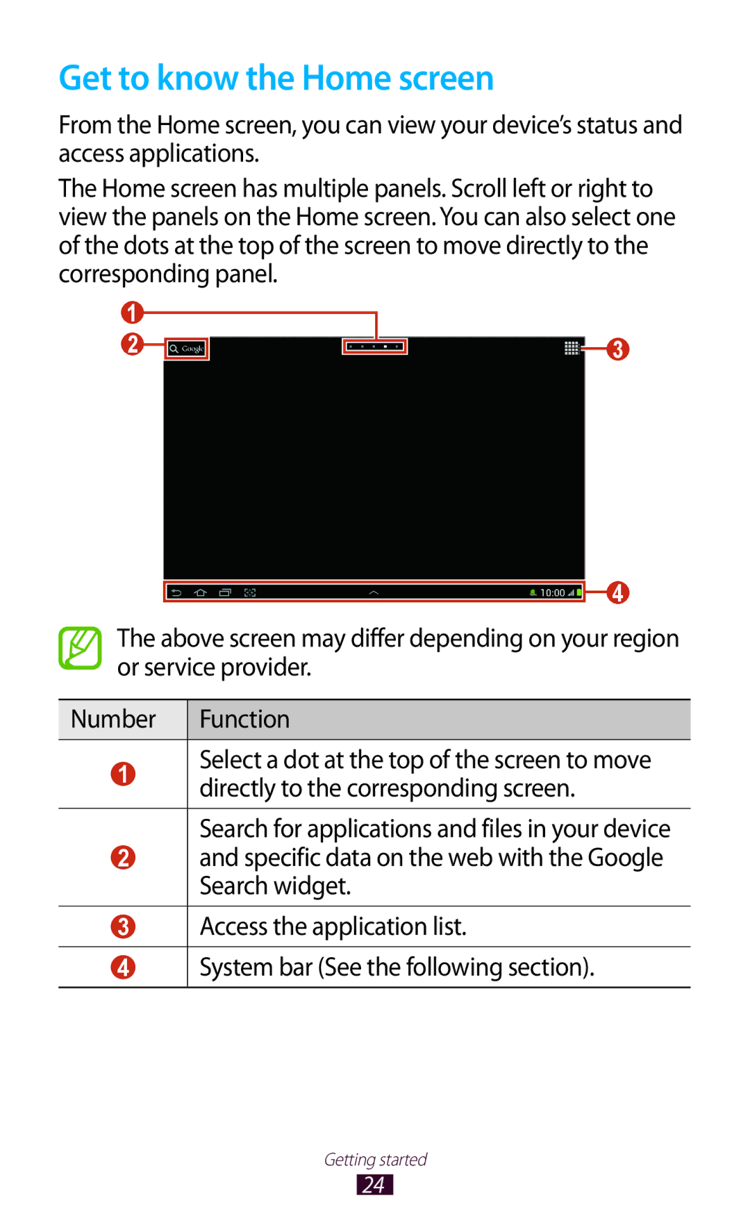 Samsung GT-P7300FKAMID, GT-P7300FKAARB, GT-P7300FKEJED, GT-P7300UWAAFR, GT-P7300UWABTC manual Get to know the Home screen 