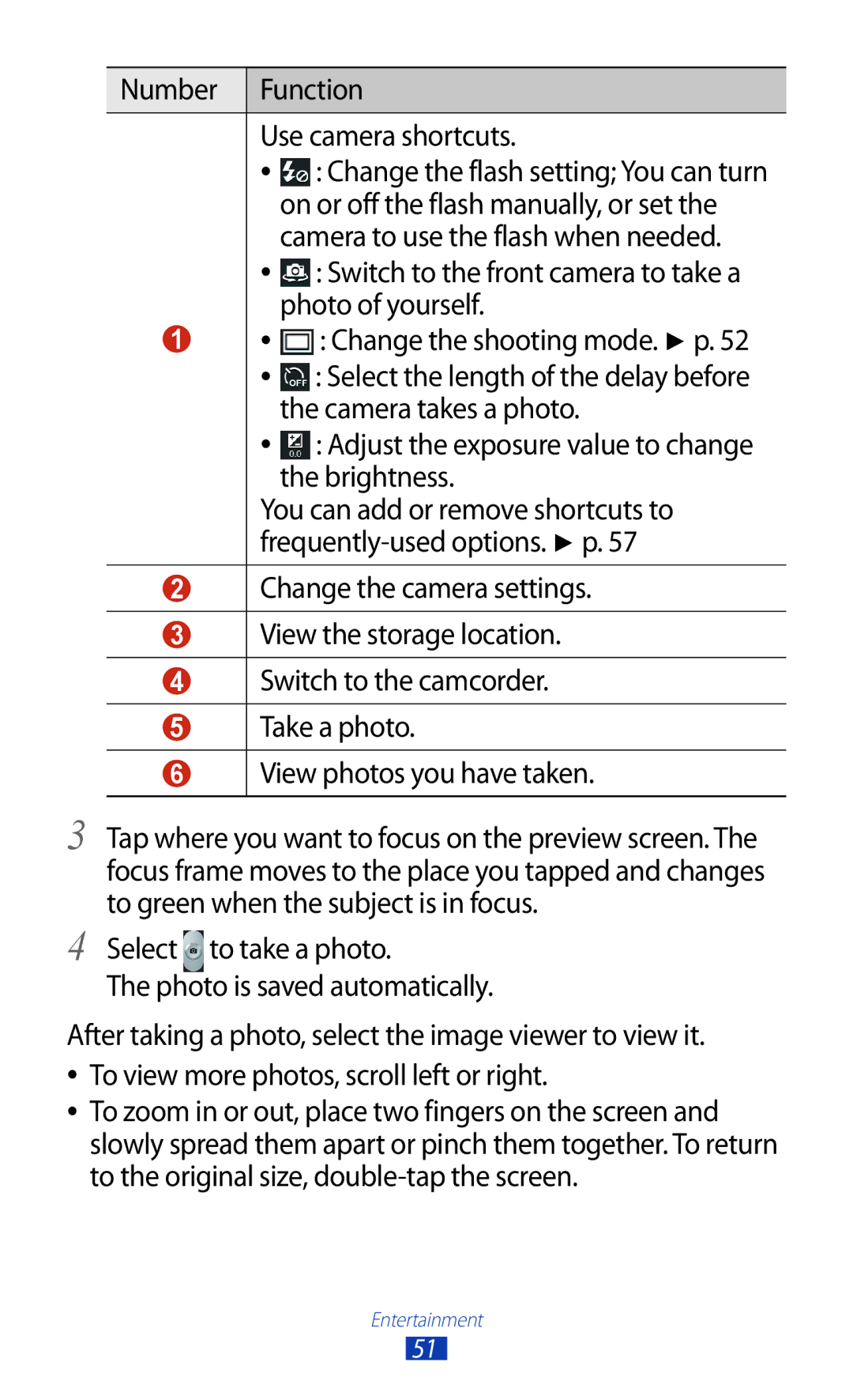 Samsung GT-P7300FKEXSG manual Number Function Use camera shortcuts, Switch to the front camera to take a photo of yourself 