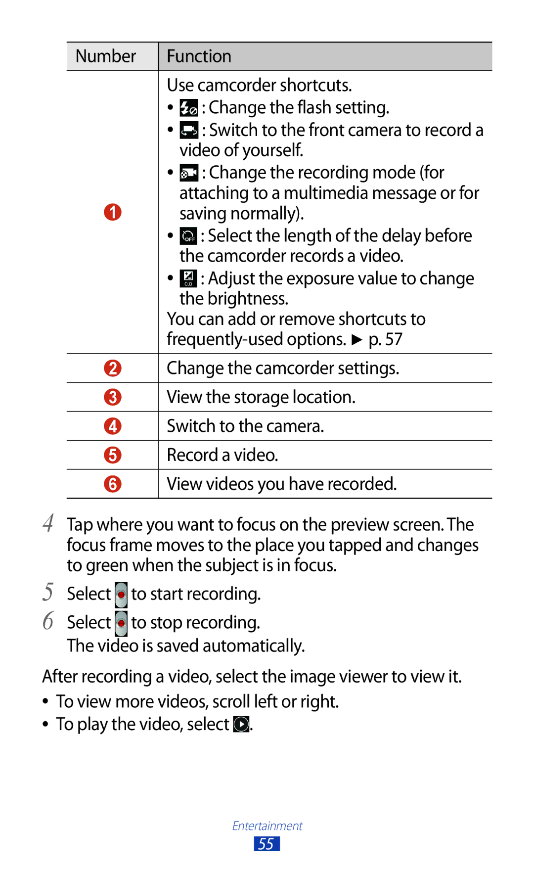 Samsung GT-P7300FKEECT, GT-P7300FKAARB, GT-P7300FKEJED, GT-P7300UWAAFR, GT-P7300UWABTC Video of yourself, Saving normally 