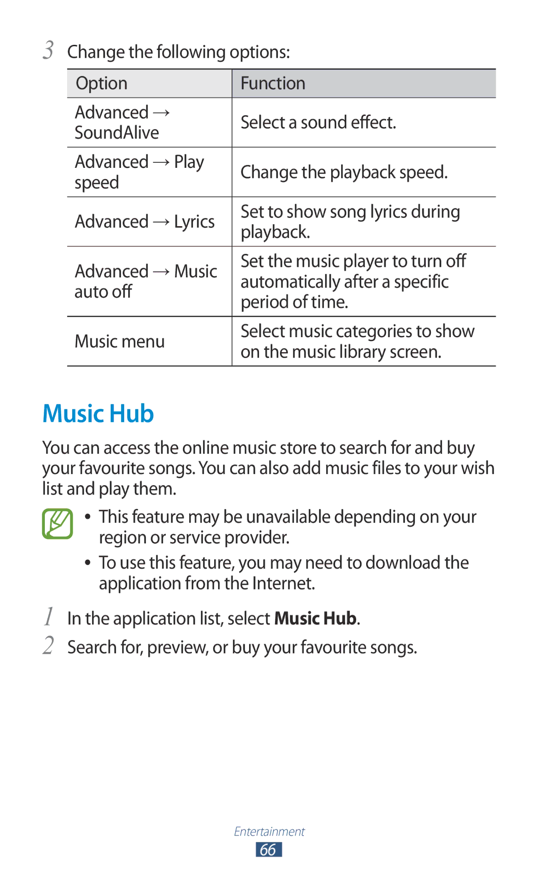 Samsung GT-P7300FKAARB, GT-P7300FKEJED, GT-P7300UWAAFR, GT-P7300UWABTC, GT-P7300UWAJED Music Hub, On the music library screen 