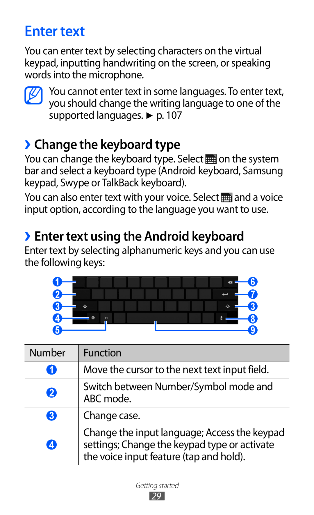 Samsung GT-P7300FKAXEV, GT-P7300FKAARB manual ››Change the keyboard type, ››Enter text using the Android keyboard 