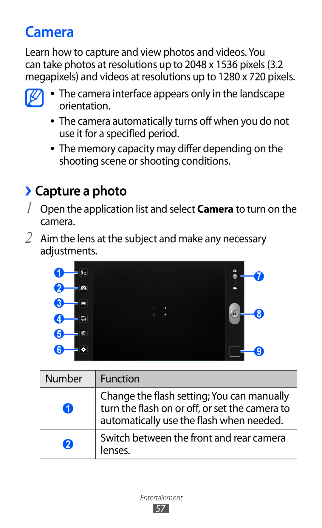 Samsung GT-P7300UWAXEV, GT-P7300FKAARB, GT-P7300FKEJED, GT-P7300UWAAFR, GT-P7300UWABTC manual Camera, ››Capture a photo 