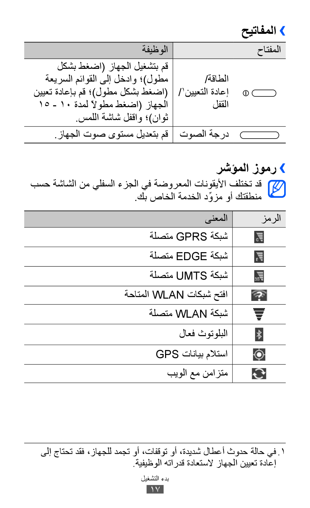 Samsung GT-P7300FKETHR, GT-P7300FKAARB, GT-P7300FKEJED, GT-P7300UWAAFR, GT-P7300UWABTC manual حيتافملا››, رشؤملا زومر›› 