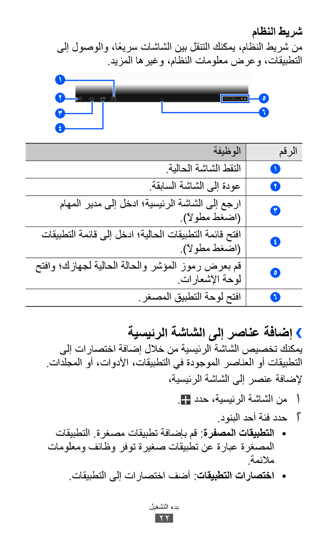 Samsung GT-P7300FKEECT, GT-P7300FKAARB, GT-P7300FKEJED, GT-P7300UWAAFR, GT-P7300UWABTC manual ةيسيئرلا ةشاشلا ىلإ رصانع ةفاضإ›› 