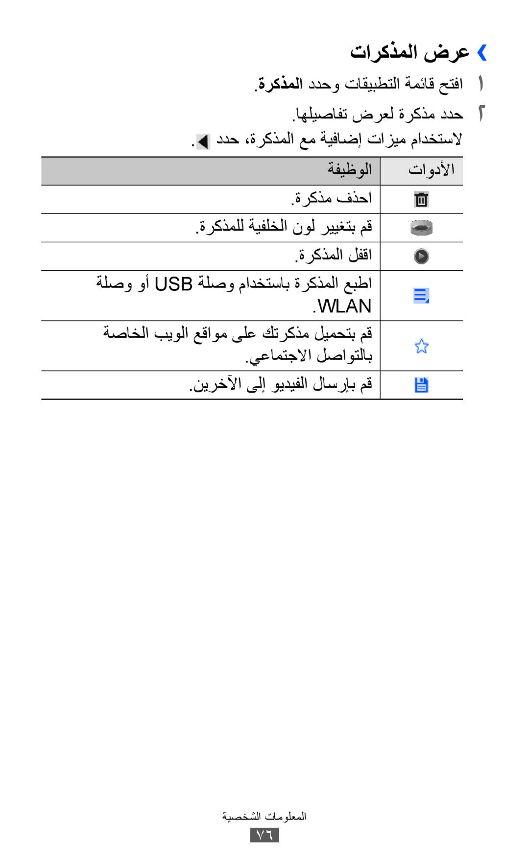 Samsung GT-P7300FKEECT, GT-P7300FKAARB, GT-P7300FKEJED, GT-P7300UWAAFR, GT-P7300UWABTC, GT-P7300UWAJED تاركذملا ضرع››, Wlan 