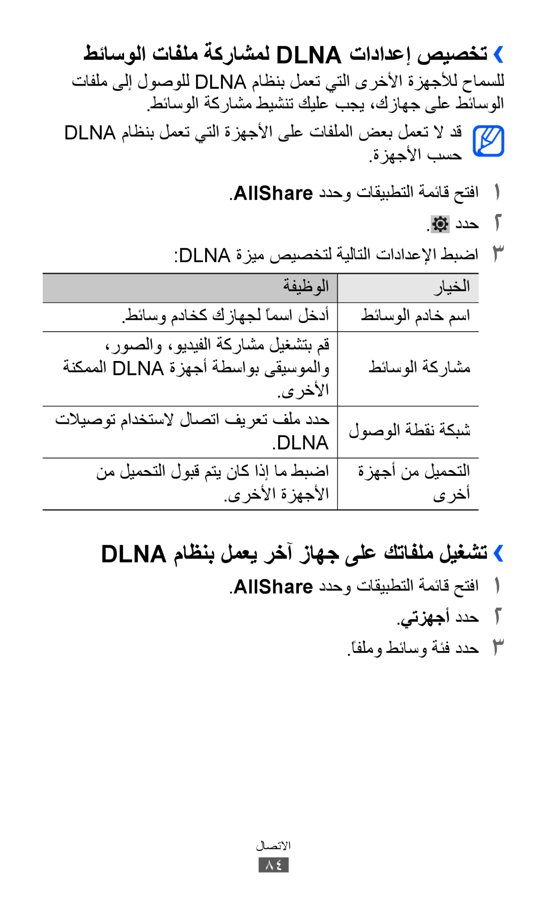 Samsung GT-P7300UWABTC manual طئاسولا تافلم ةكراشمل Dlna تادادعإ صيصخت››, Dlna ماظنب لمعي رخآ زاهج ىلع كتافلم ليغشت›› 