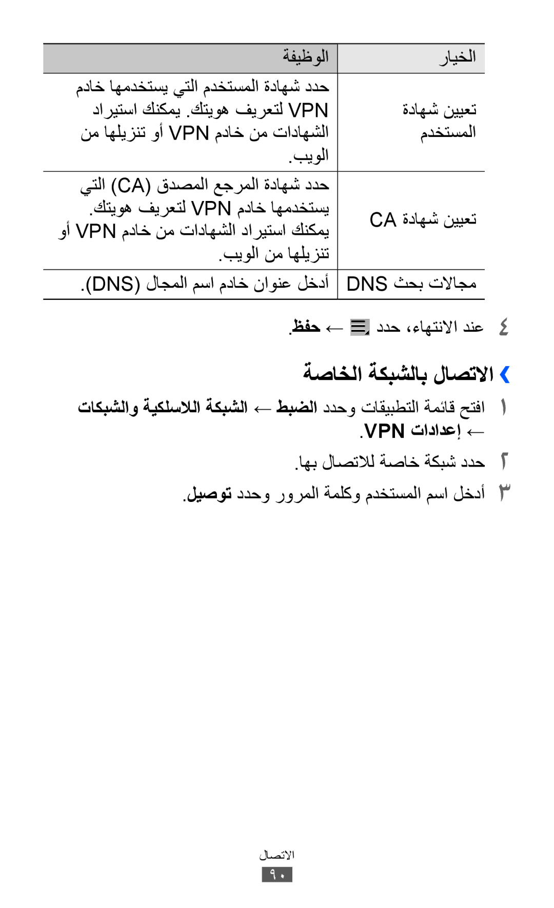 Samsung GT-P7300UWEKSA, GT-P7300FKAARB, GT-P7300FKEJED, GT-P7300UWAAFR, GT-P7300UWABTC manual ةصاخلا ةكبشلاب لاصتلاا››, ظفح 