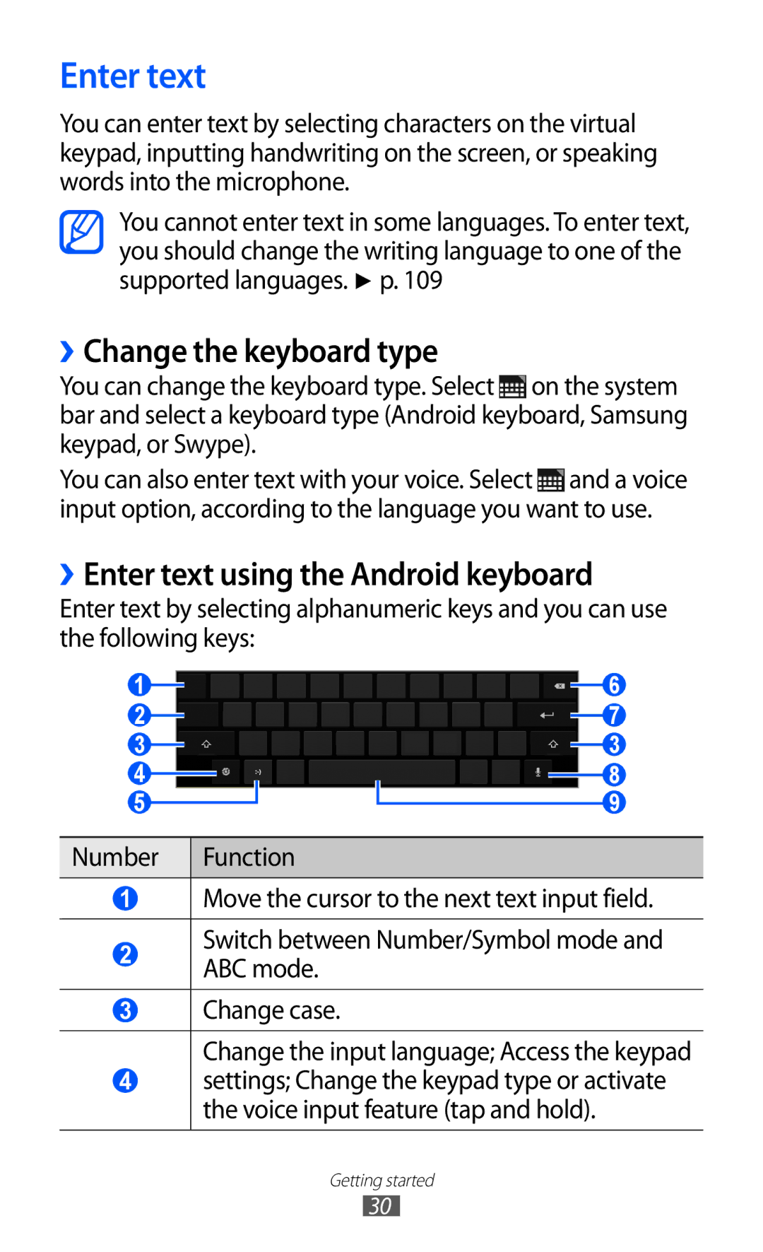 Samsung GT-P7300FKAXEV, GT-P7300FKAARB manual ››Change the keyboard type, ››Enter text using the Android keyboard 