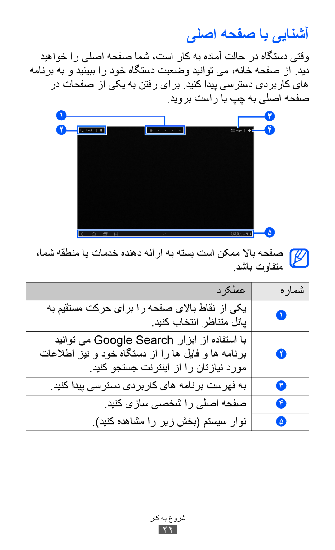 Samsung GT-P7300FKEECT manual دیورب تسار ای پچ هب یلصا هحفص, ،امش هقطنم ای تامدخ هدنهد هئارا هب هتسب تسا نکمم لااب هحفص 