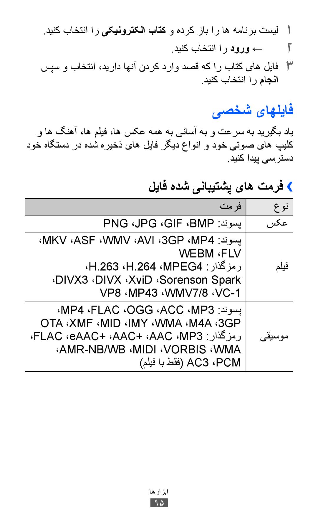 Samsung GT-P7300UWATUN یصخش یاهلیاف, دینک باختنا ار ماجنا, ،FLAC ،eAAC+ ،AAC+ ،AAC ،MP3 راذگزمر یقیسوم, دینک ادیپ یسرتسد 