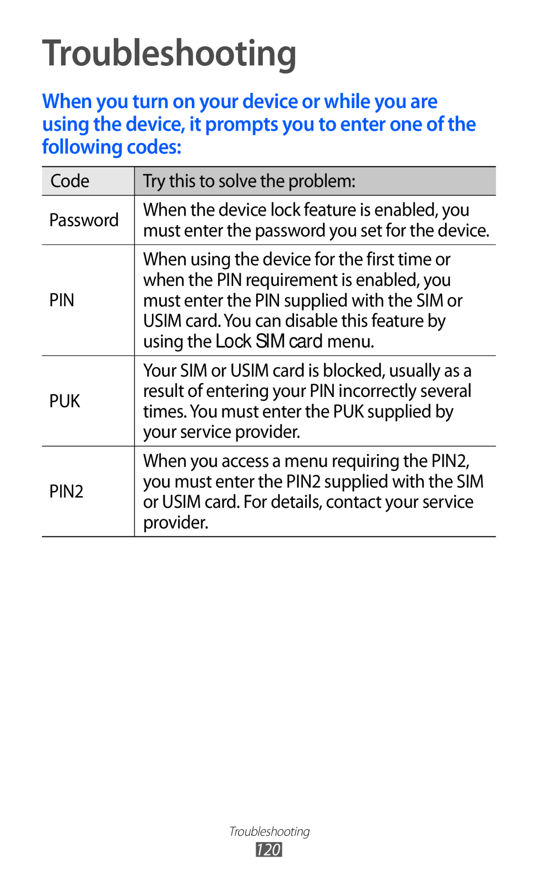 Samsung GT-P7300FKATMC, GT-P7300FKAARB, GT-P7300FKEJED manual Troubleshooting, Code Try this to solve the problem Password 