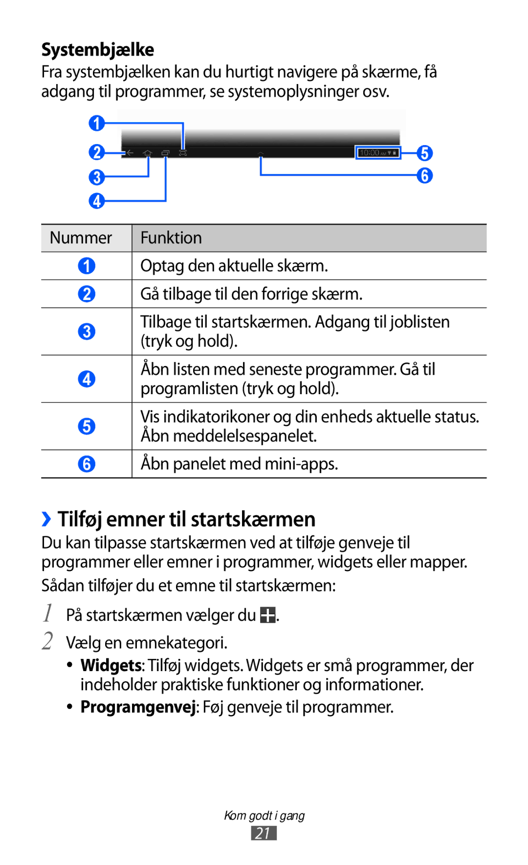 Samsung GT-P7300UWENEE, GT-P7300FKANEE manual ››Tilføj emner til startskærmen, Programgenvej Føj genveje til programmer 