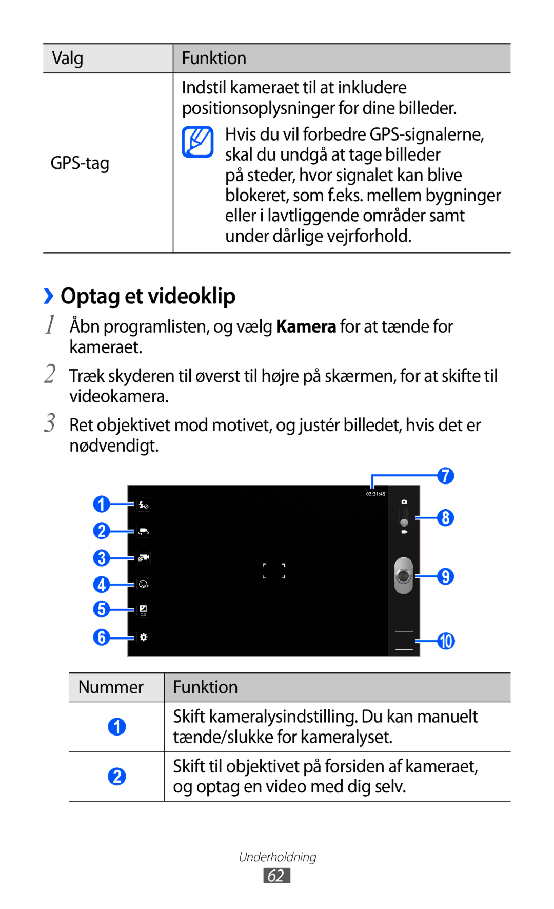 Samsung GT-P7300UWANEE, GT-P7300FKANEE ››Optag et videoklip, Eller i lavtliggende områder samt, Under dårlige vejrforhold 