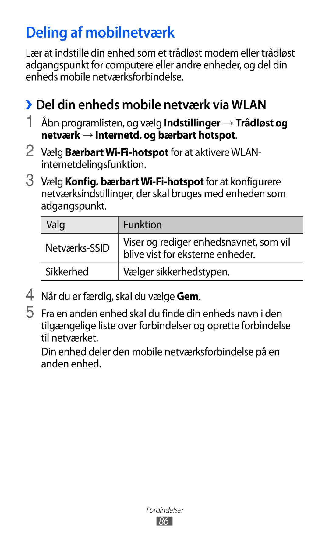 Samsung GT-P7300UWENEE, GT-P7300FKANEE Deling af mobilnetværk, ››Del din enheds mobile netværk via Wlan, Valg Funktion 