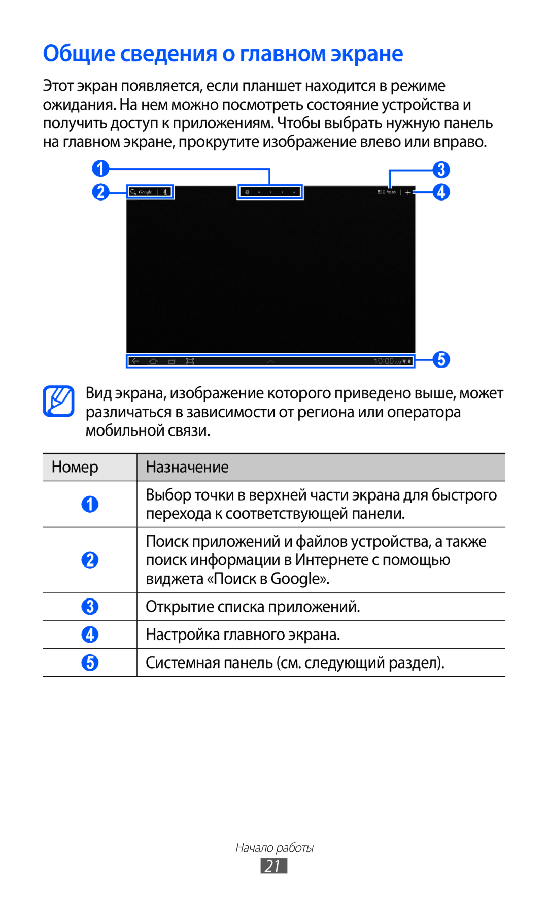 Samsung GT-P7300UWASER, GT-P7300FKASER, GT-P7300UWESER, GT-P7300FKESER manual Общие сведения о главном экране 