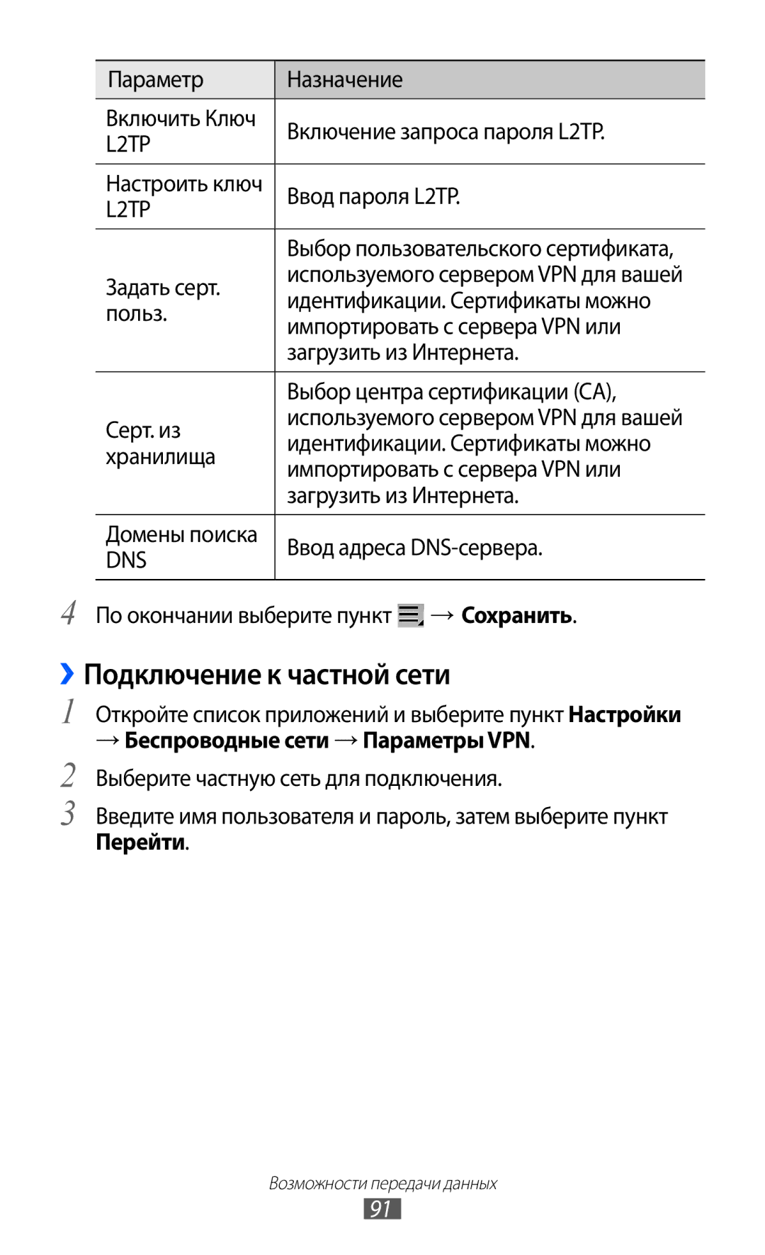 Samsung GT-P7300FKESER, GT-P7300FKASER manual ››Подключение к частной сети, → Беспроводные сети → Параметры VPN, Перейти 