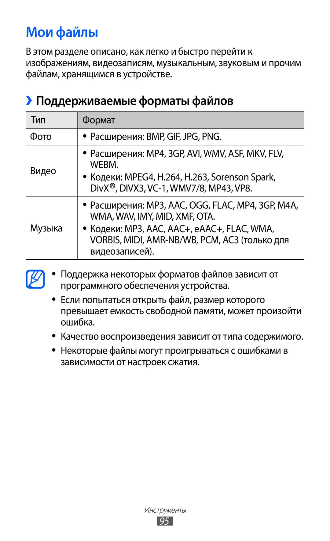 Samsung GT-P7300FKESER, GT-P7300FKASER, GT-P7300UWASER, GT-P7300UWESER manual Мои файлы, Музыка, Видеозаписей 