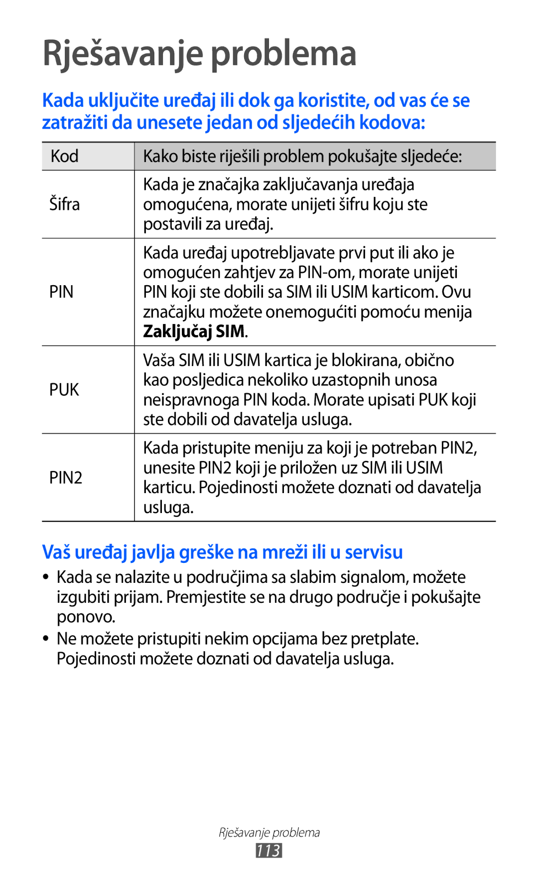 Samsung GT-P7300FKATWO, GT-P7300FKATRA, GT-P7300FKACRO manual Rješavanje problema, Zaključaj SIM 