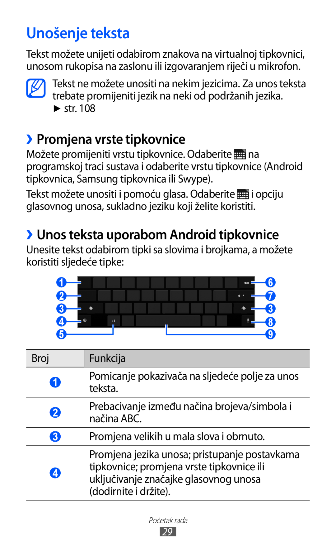 Samsung GT-P7300FKATWO manual Unošenje teksta, ››Promjena vrste tipkovnice, ››Unos teksta uporabom Android tipkovnice 