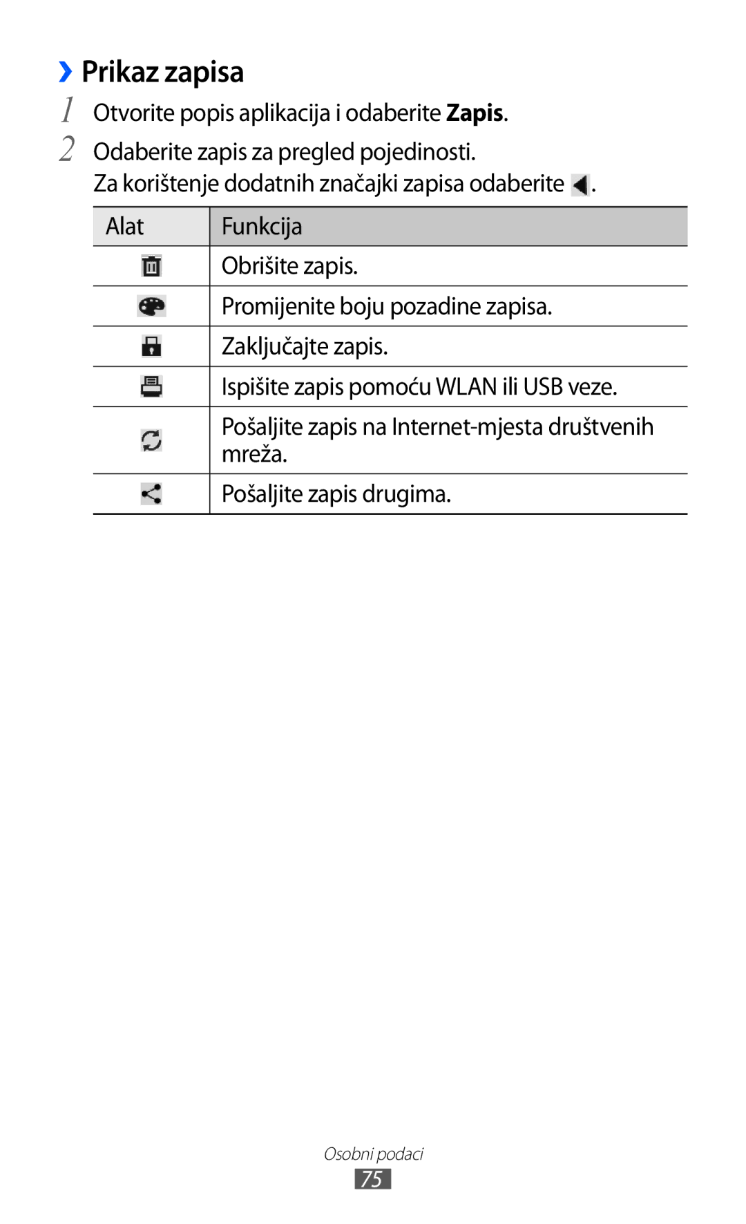 Samsung GT-P7300FKATRA, GT-P7300FKACRO, GT-P7300FKATWO manual ››Prikaz zapisa, Mreža, Pošaljite zapis drugima 