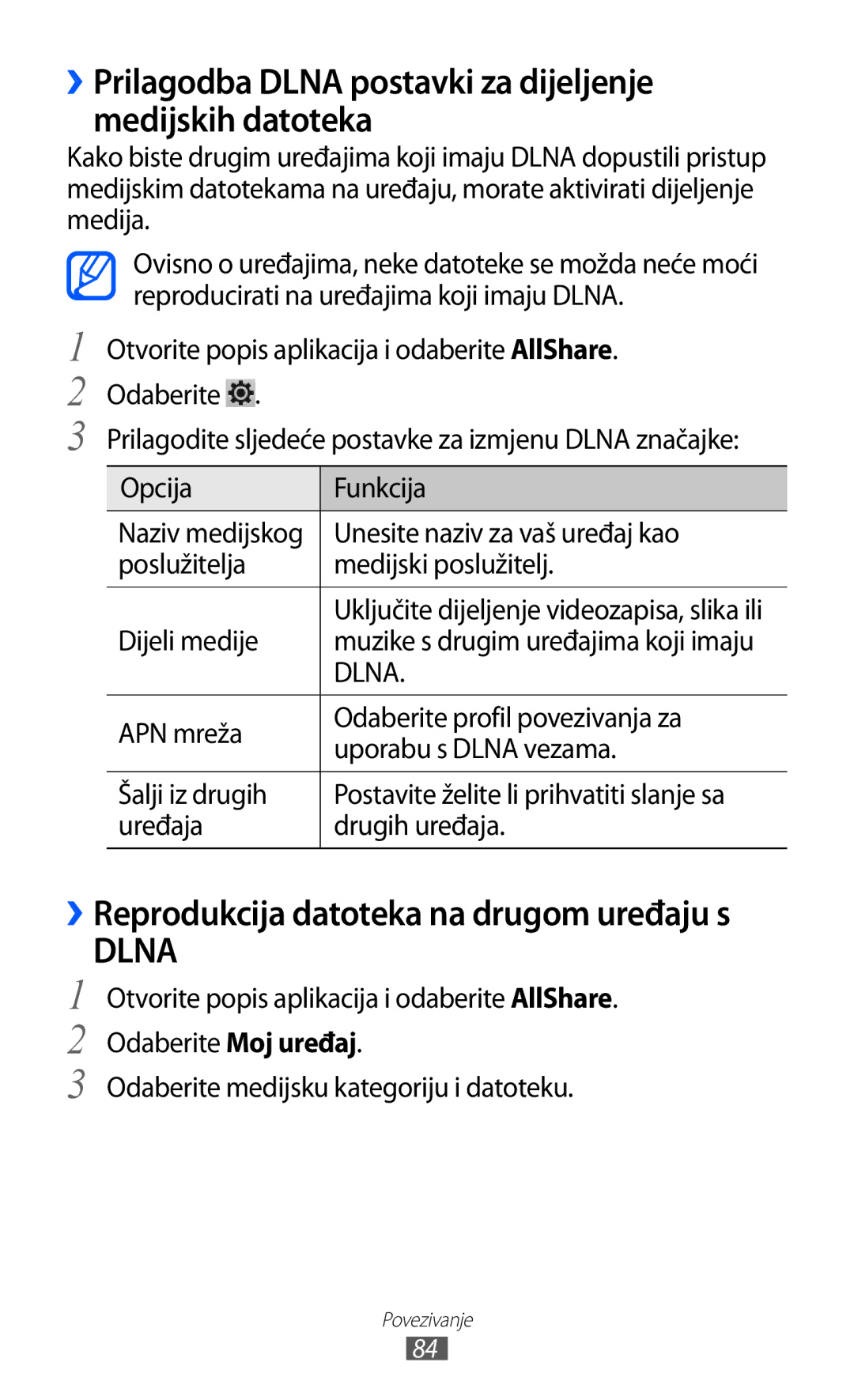 Samsung GT-P7300FKATRA manual ››Prilagodba Dlna postavki za dijeljenje medijskih datoteka, Unesite naziv za vaš uređaj kao 