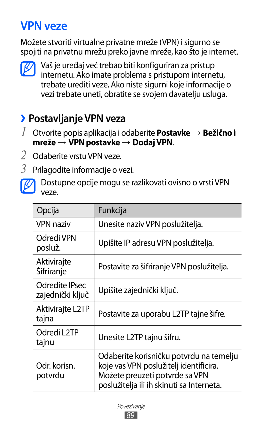 Samsung GT-P7300FKATWO, GT-P7300FKATRA manual VPN veze, ››Postavljanje VPN veza, Šifriranje, Upišite zajednički ključ 