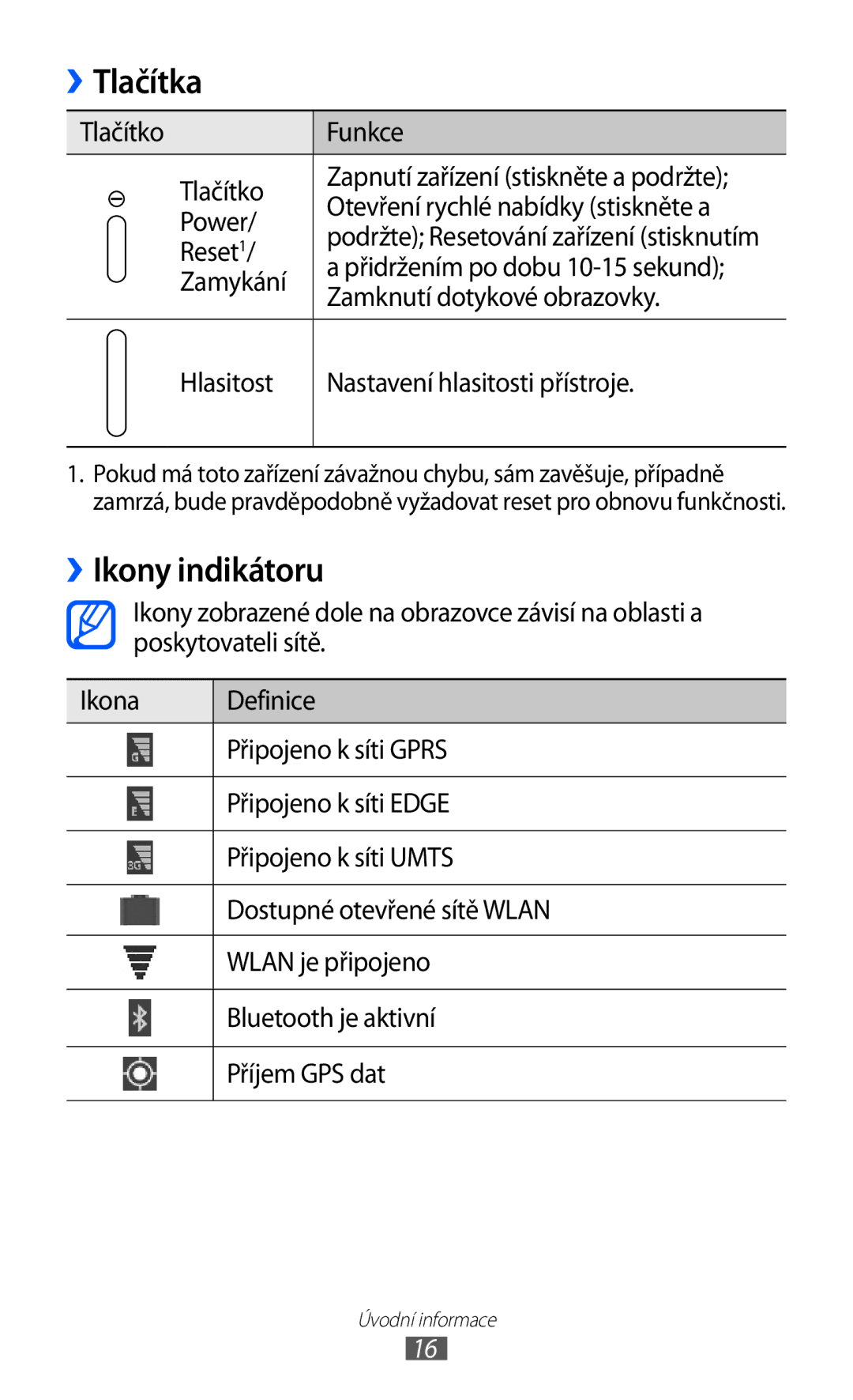 Samsung GT-P7300FKABGL, GT-P7300UWAATO, GT-P7300FKAATO, GT-P7300UWAXEZ, GT-P7300FKDXEZ manual Tlačítka, ››Ikony indikátoru 