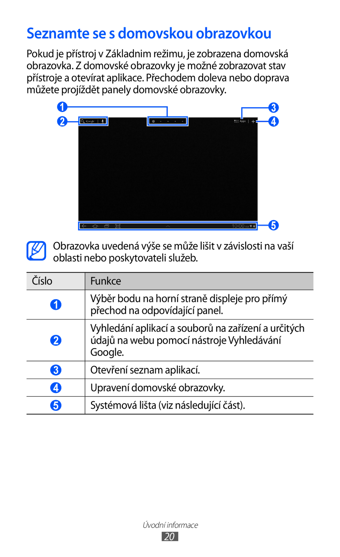 Samsung GT-P7300UWAHAT, GT-P7300UWAATO, GT-P7300FKAATO, GT-P7300FKABGL, GT-P7300UWAXEZ Seznamte se s domovskou obrazovkou 