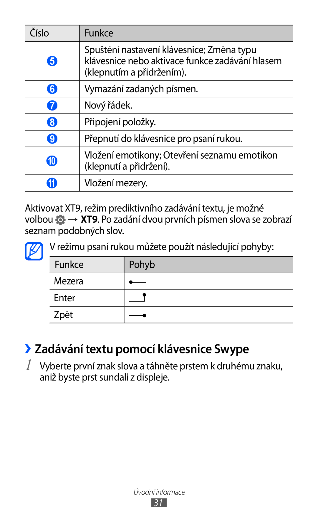 Samsung GT-P7300UWAXEZ, GT-P7300UWAATO, GT-P7300FKAATO, GT-P7300FKABGL manual ››Zadávání textu pomocí klávesnice Swype 