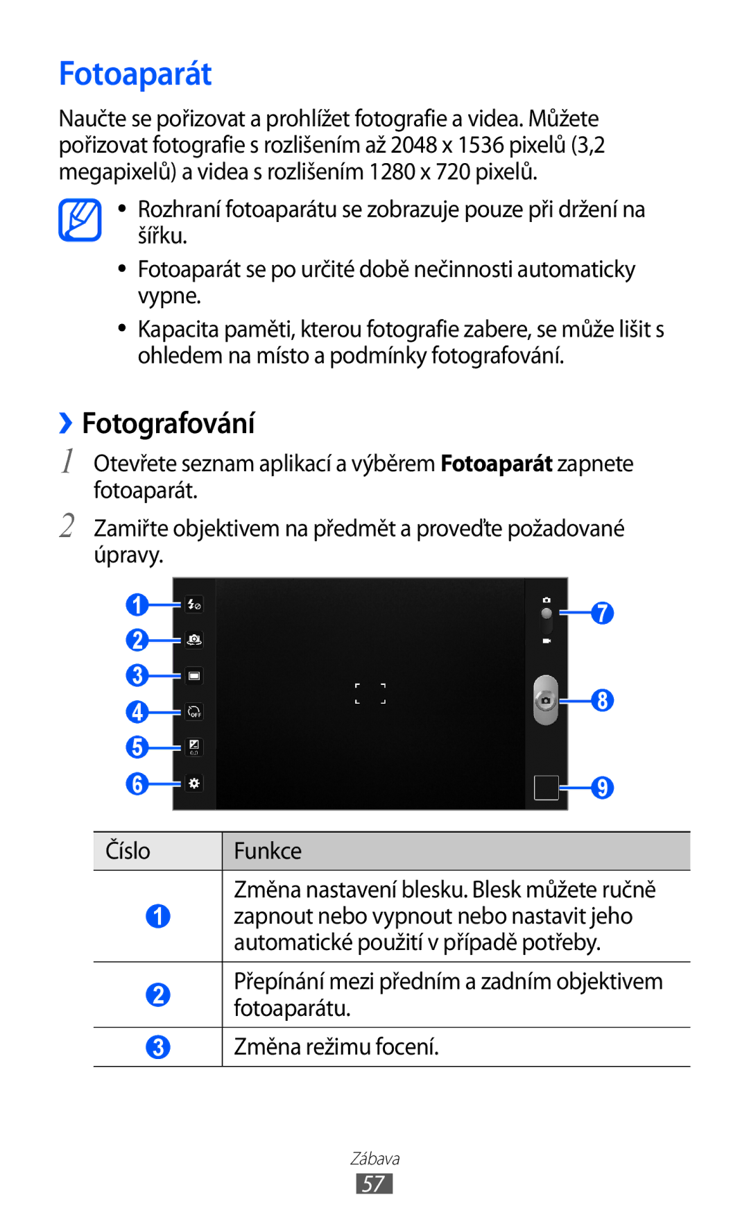 Samsung GT-P7300FKAATO, GT-P7300UWAATO, GT-P7300FKABGL, GT-P7300UWAXEZ, GT-P7300FKDXEZ manual Fotoaparát, ››Fotografování 