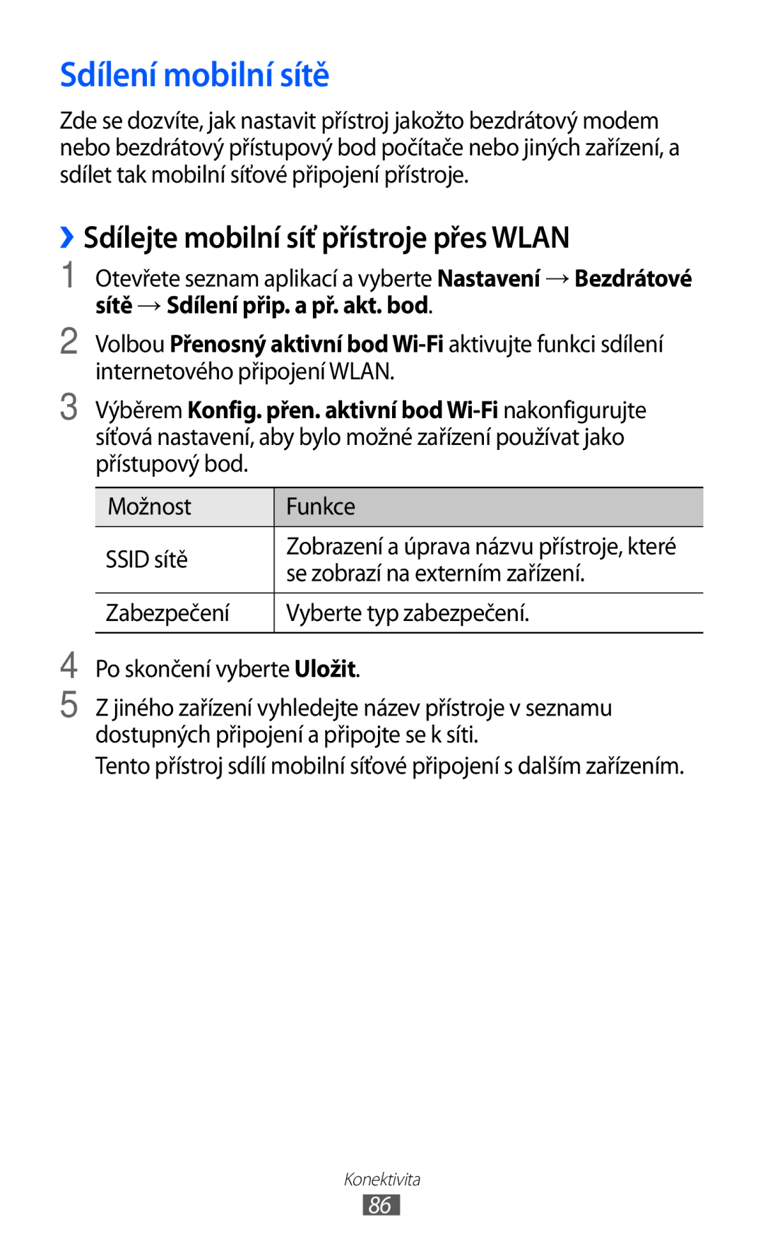 Samsung GT-P7300FKABGL Sdílení mobilní sítě, ››Sdílejte mobilní síť přístroje přes Wlan, Se zobrazí na externím zařízení 