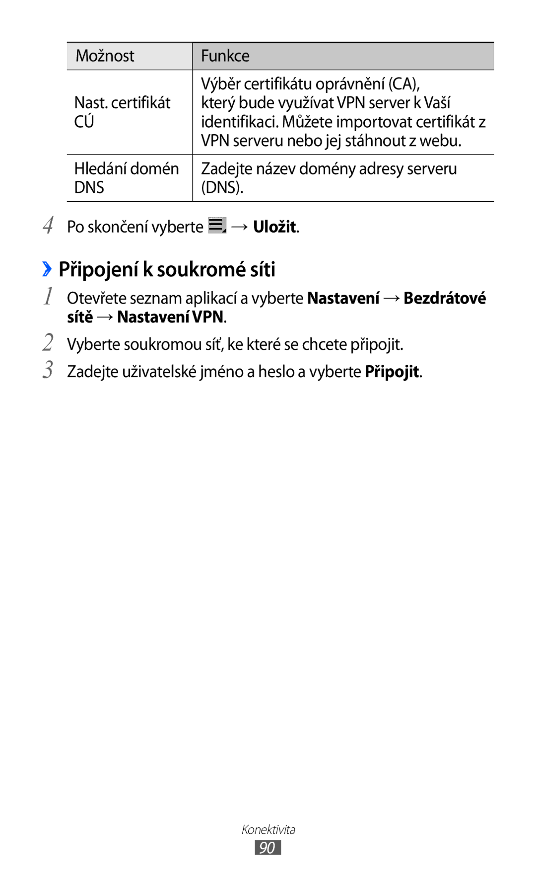 Samsung GT-P7300UWAHAT, GT-P7300UWAATO ››Připojení k soukromé síti, Hledání domén Zadejte název domény adresy serveru, Dns 