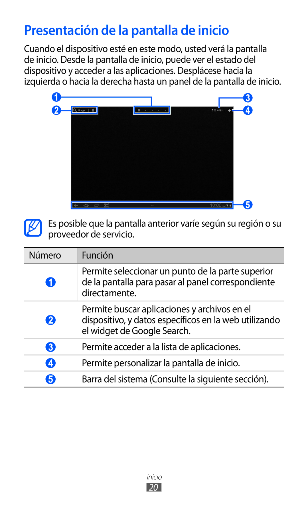 Samsung GT-P7300UWAFOP, GT-P7300FKAFOP, GT-P7300FKAATL, GT-P7300OWAATL manual Presentación de la pantalla de inicio 