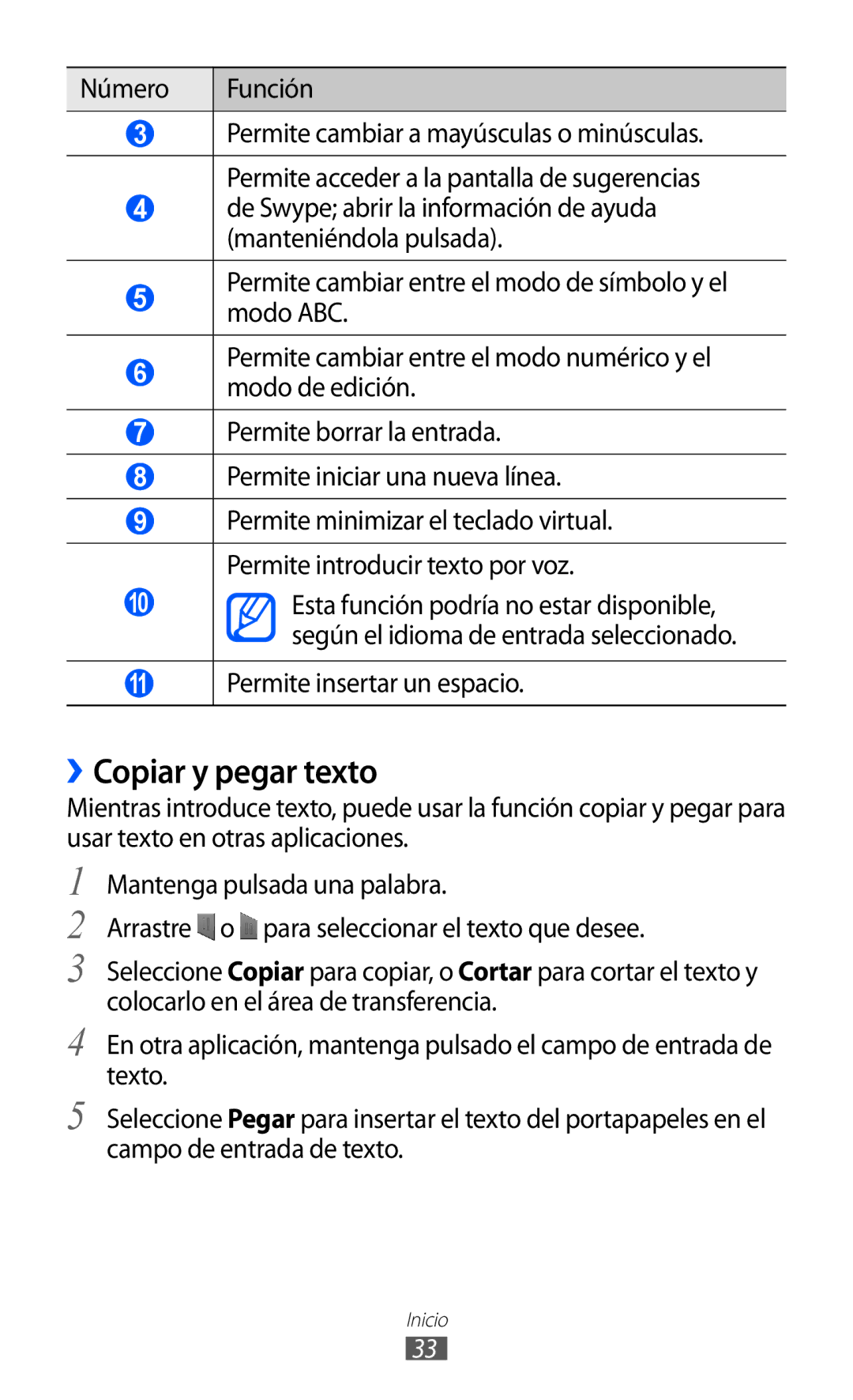 Samsung GT-P7300FKAFOP, GT-P7300UWAFOP, GT-P7300FKAATL, GT-P7300OWAATL manual ››Copiar y pegar texto, Número Función 