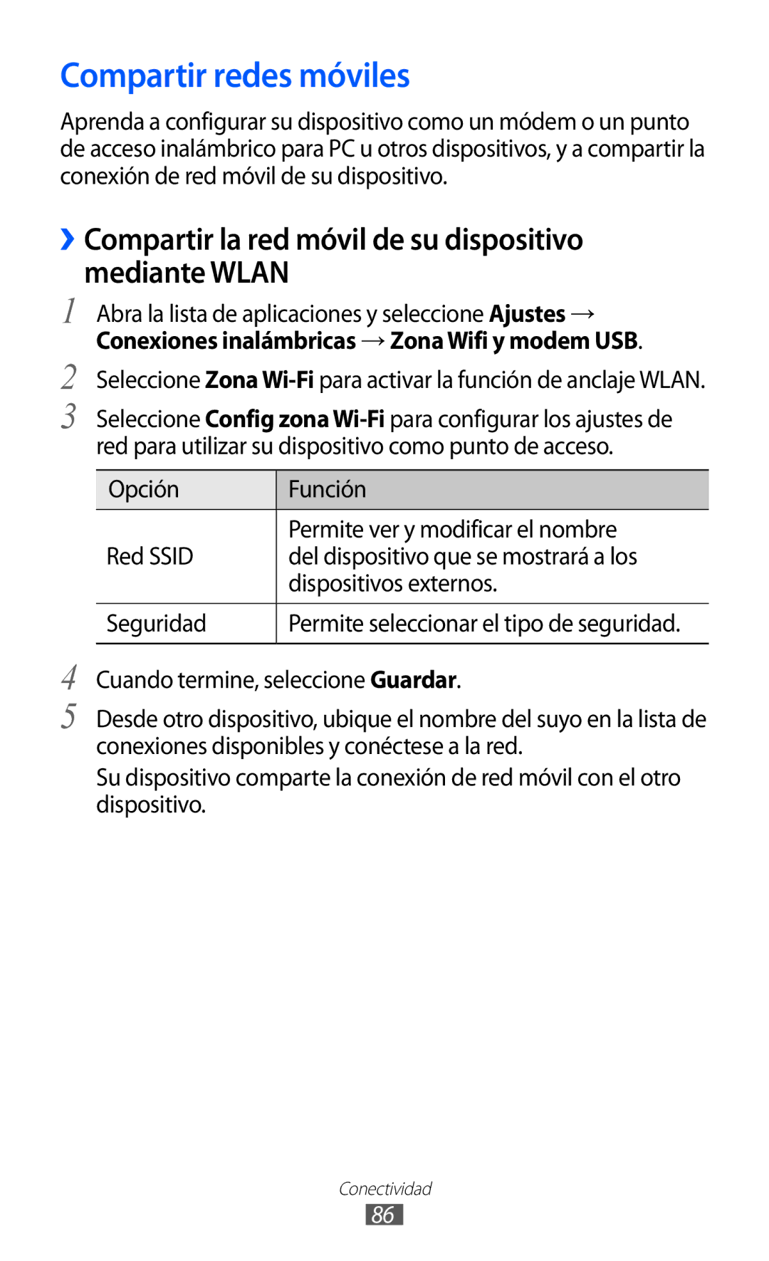 Samsung GT-P7300FKAATL, GT-P7300UWAFOP Compartir redes móviles, ››Compartir la red móvil de su dispositivo mediante Wlan 