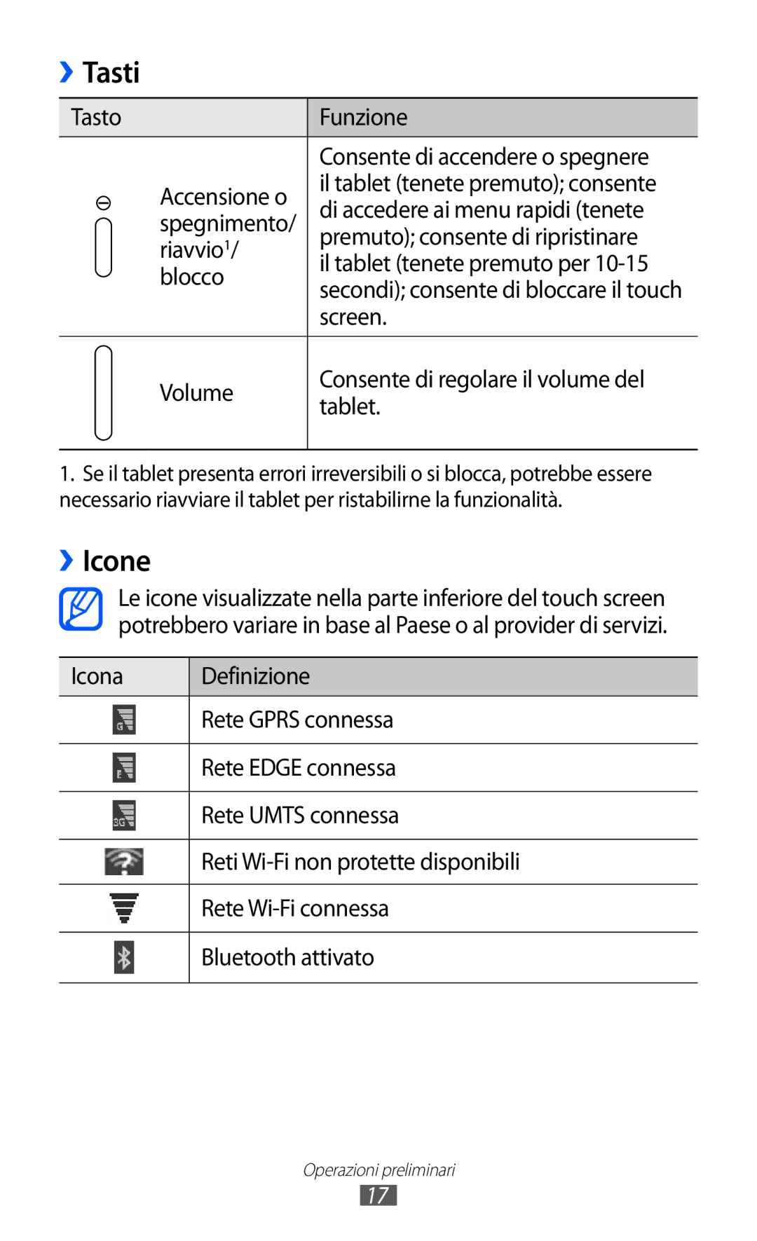 Samsung GT-P7300UWAITV manual Tasti, ››Icone, Tasto Funzione, Screen, Volume Consente di regolare il volume del Tablet 