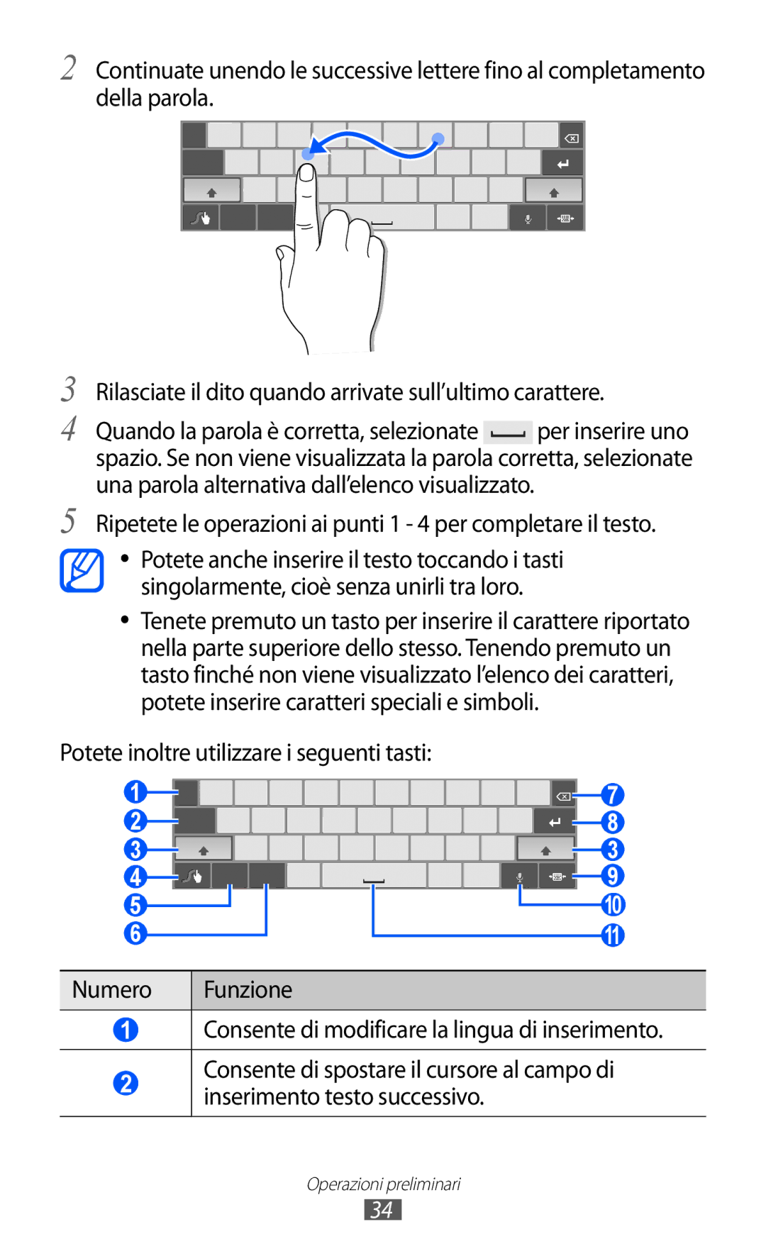 Samsung GT-P7300FKATIM, GT-P7300UWATUR, GT-P7300UWAITV manual Ripetete le operazioni ai punti 1 4 per completare il testo 