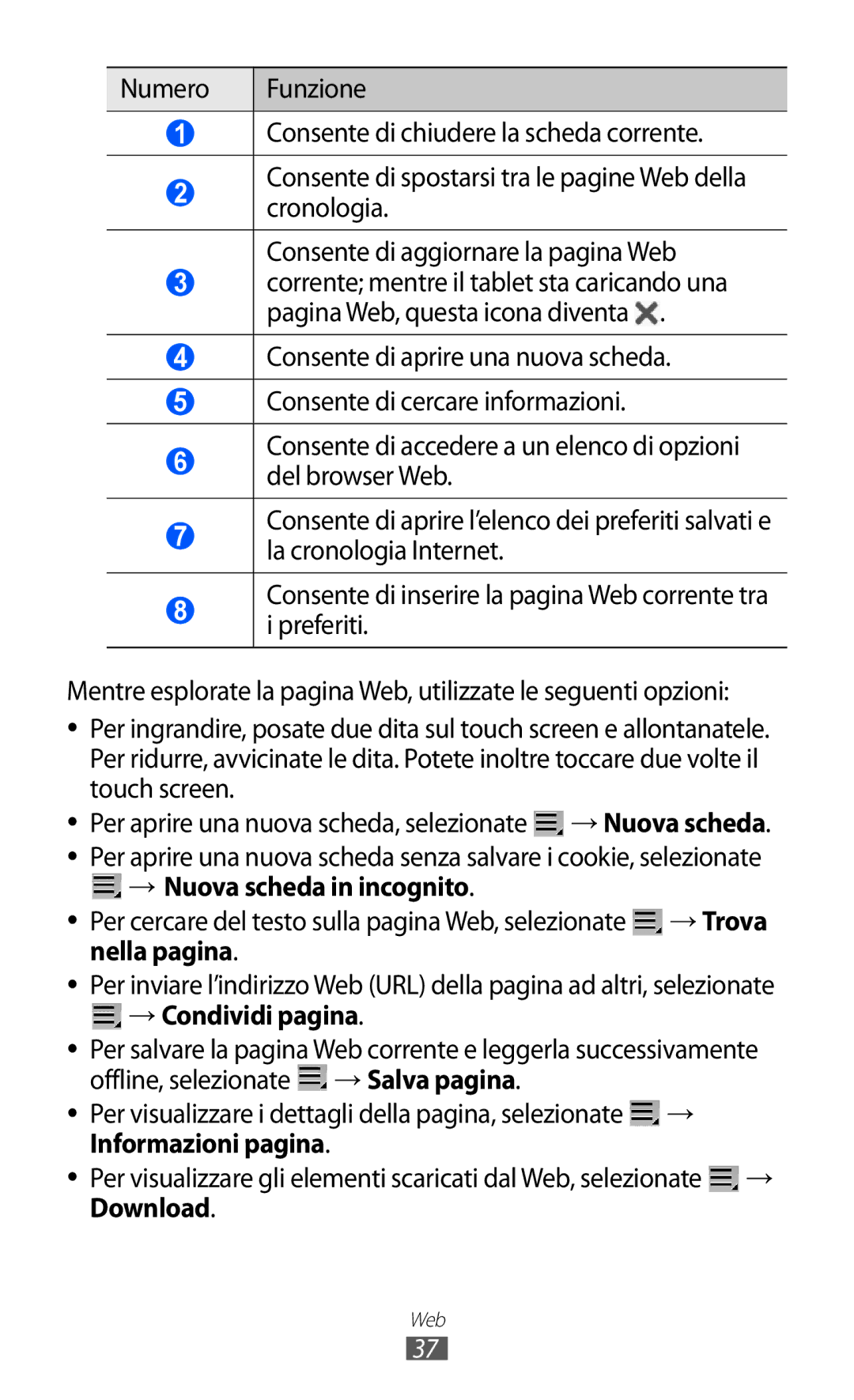 Samsung GT-P7300UWAHUI, GT-P7300UWATUR, GT-P7300UWAITV, GT-P7300FKATIM manual → Nuova scheda in incognito, Nella pagina 