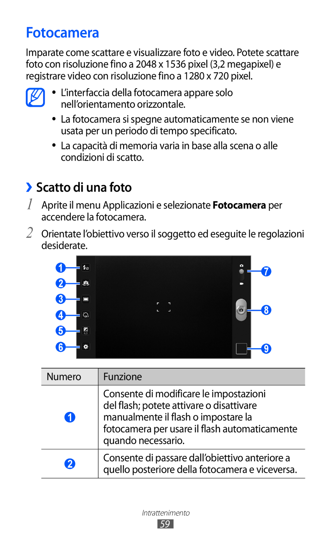 Samsung GT-P7300UWATIM, GT-P7300UWATUR, GT-P7300UWAITV, GT-P7300FKATIM, GT-P7300FKANEE manual Fotocamera, ››Scatto di una foto 