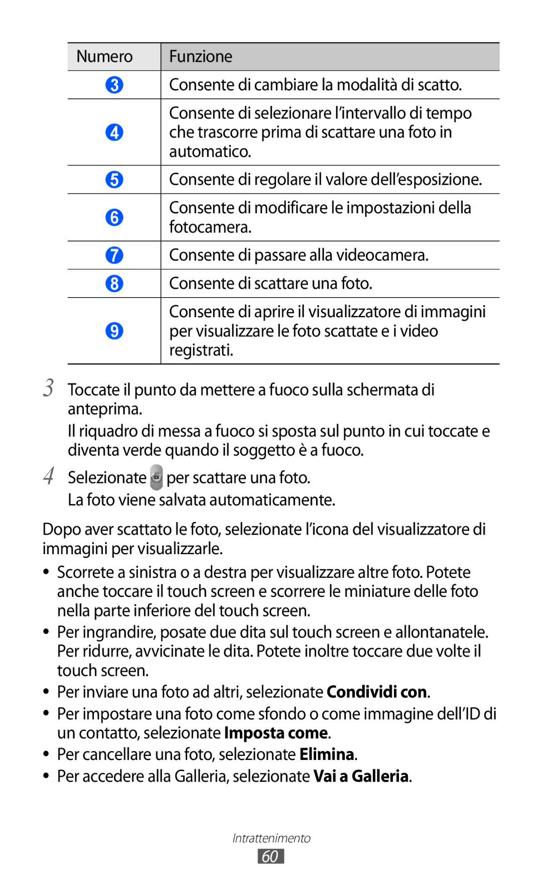 Samsung GT-P7300FKANEE, GT-P7300UWATUR, GT-P7300UWAITV, GT-P7300FKATIM, GT-P7300UWATIM, GT-P7300UWAHUI manual Numero Funzione 