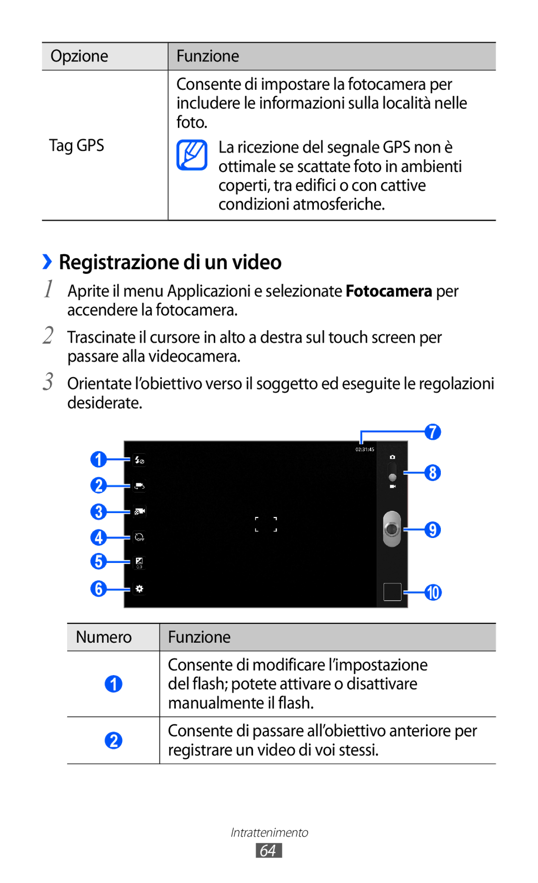 Samsung GT-P7300UWATUR manual ››Registrazione di un video, Opzione Funzione Consente di impostare la fotocamera per, Foto 