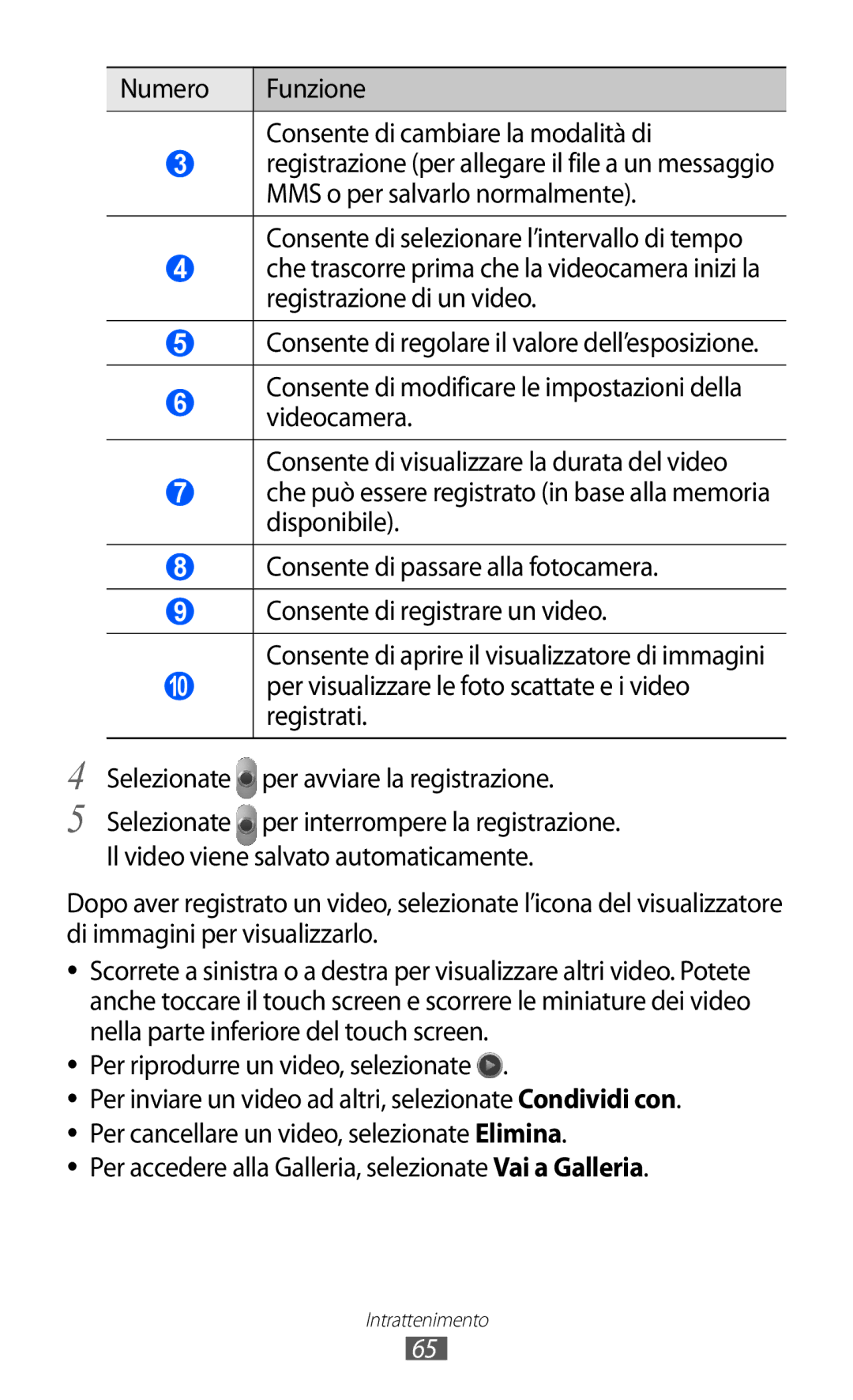 Samsung GT-P7300UWAITV manual Numero Funzione Consente di cambiare la modalità di, Per riprodurre un video, selezionate 