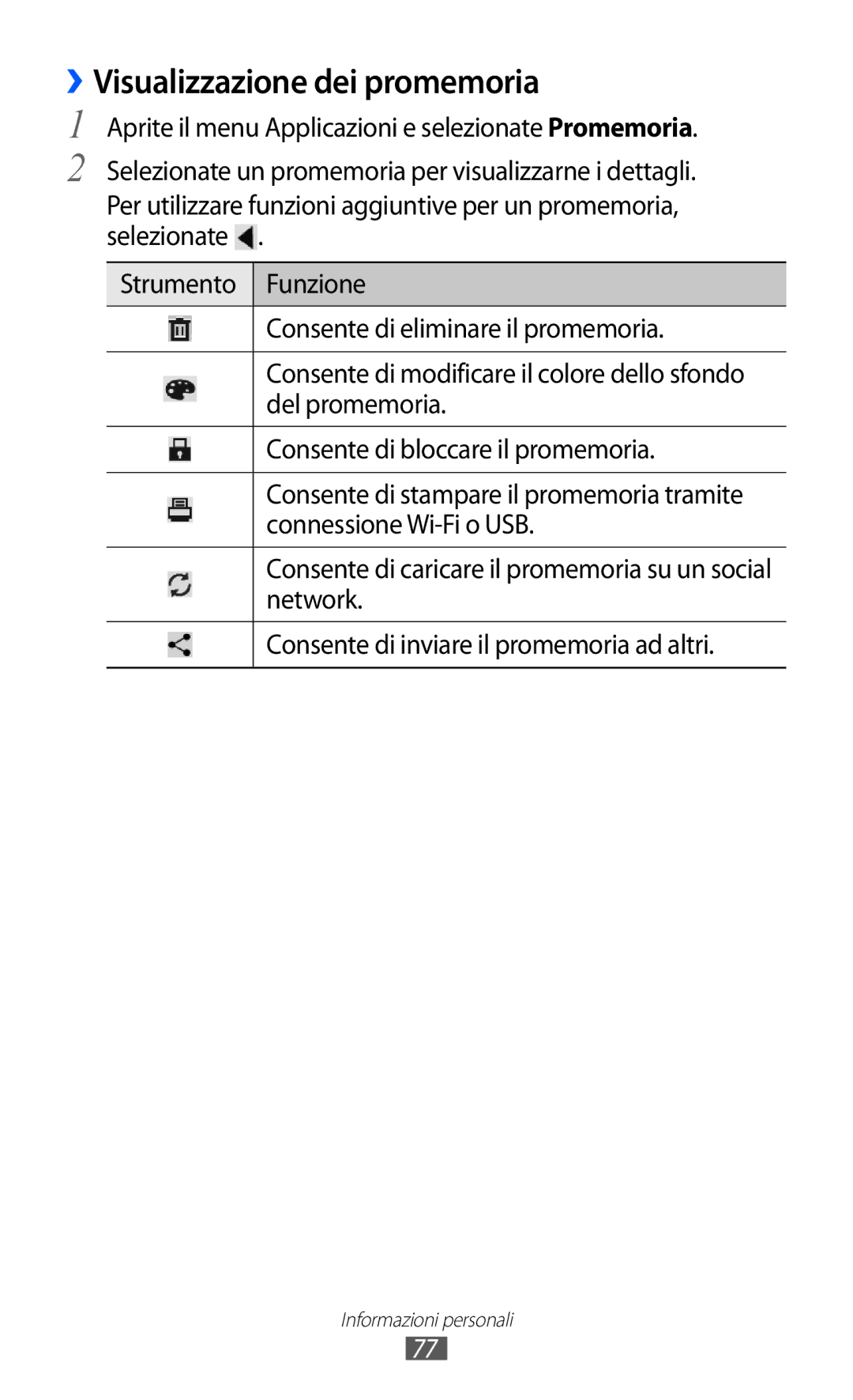 Samsung GT-P7300UWAHUI, GT-P7300UWATUR, GT-P7300UWAITV, GT-P7300FKATIM, GT-P7300UWATIM manual ››Visualizzazione dei promemoria 