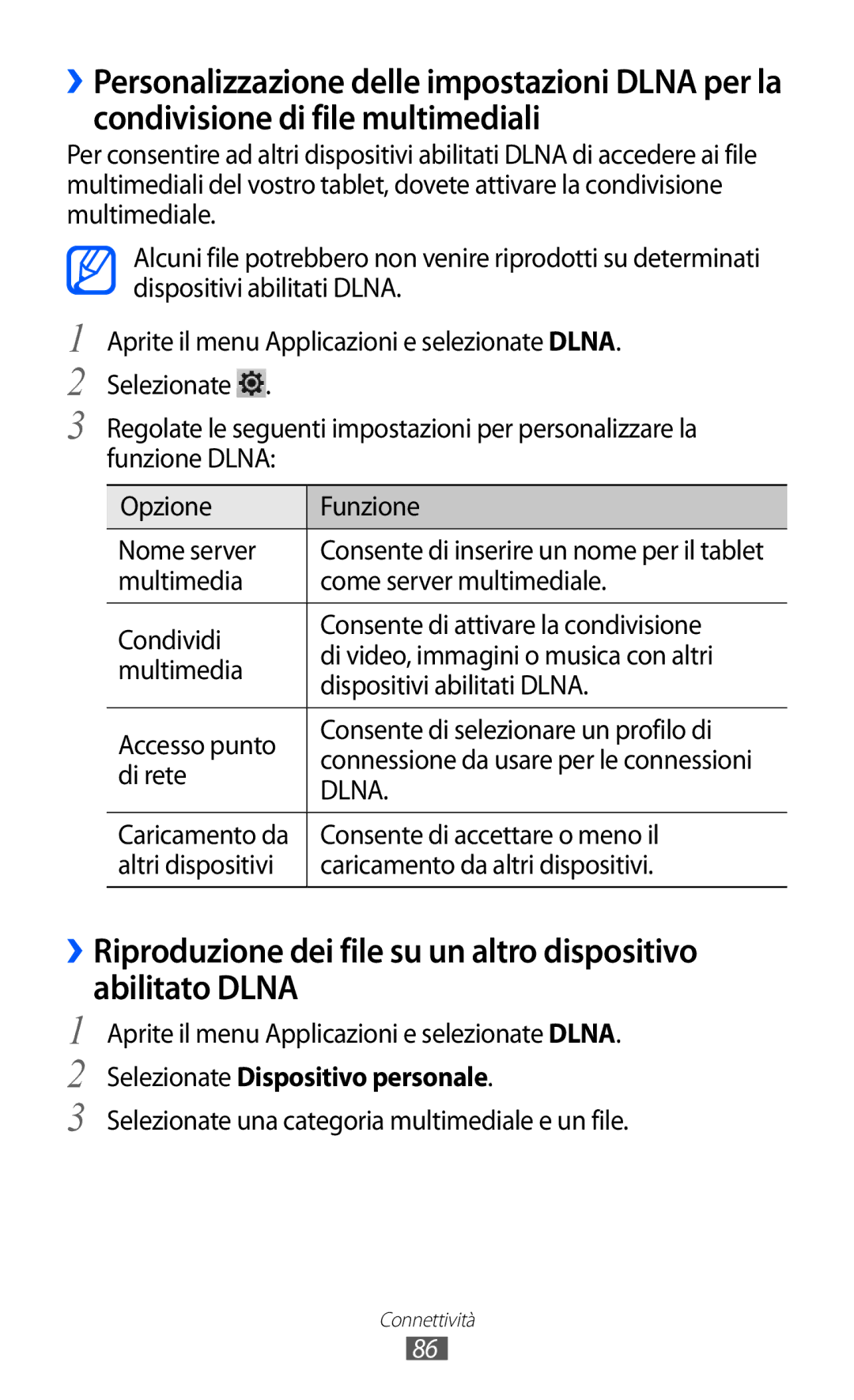 Samsung GT-P7300FKAHUI manual Di rete, Consente di accettare o meno il, Altri dispositivi Caricamento da altri dispositivi 