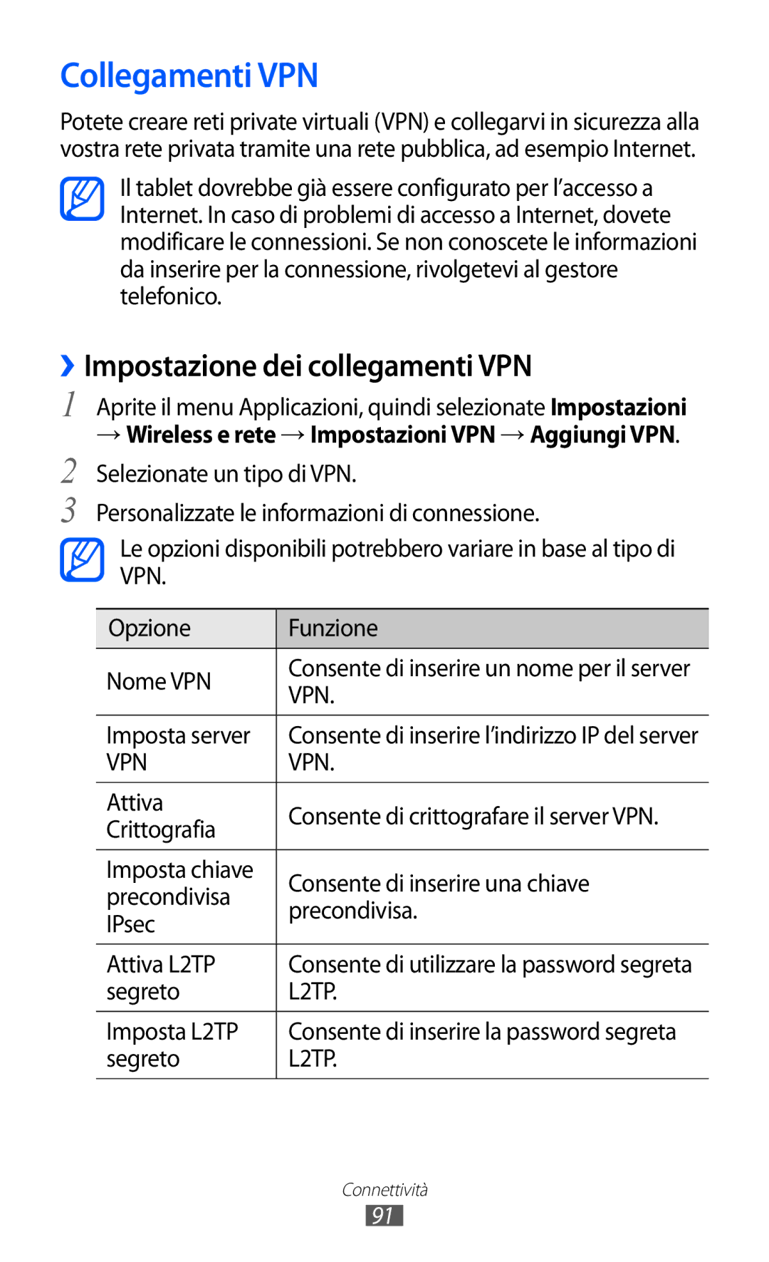 Samsung GT-P7300UWATIM, GT-P7300UWATUR, GT-P7300UWAITV, GT-P7300FKATIM Collegamenti VPN, ››Impostazione dei collegamenti VPN 