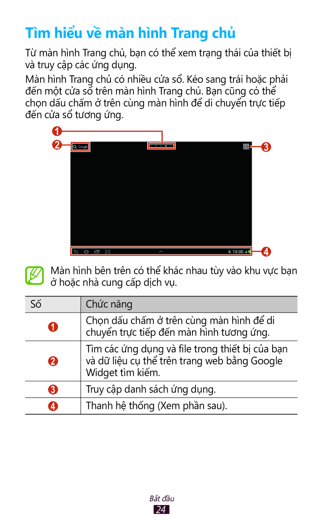 Samsung GT-P7300UWAXEV, GT-P7300UWAXXV, GT-P7300FKAXXV, GT-P7300FKAXEV manual Tì̀m hiểu về màn hì̀nh Trang chủ 