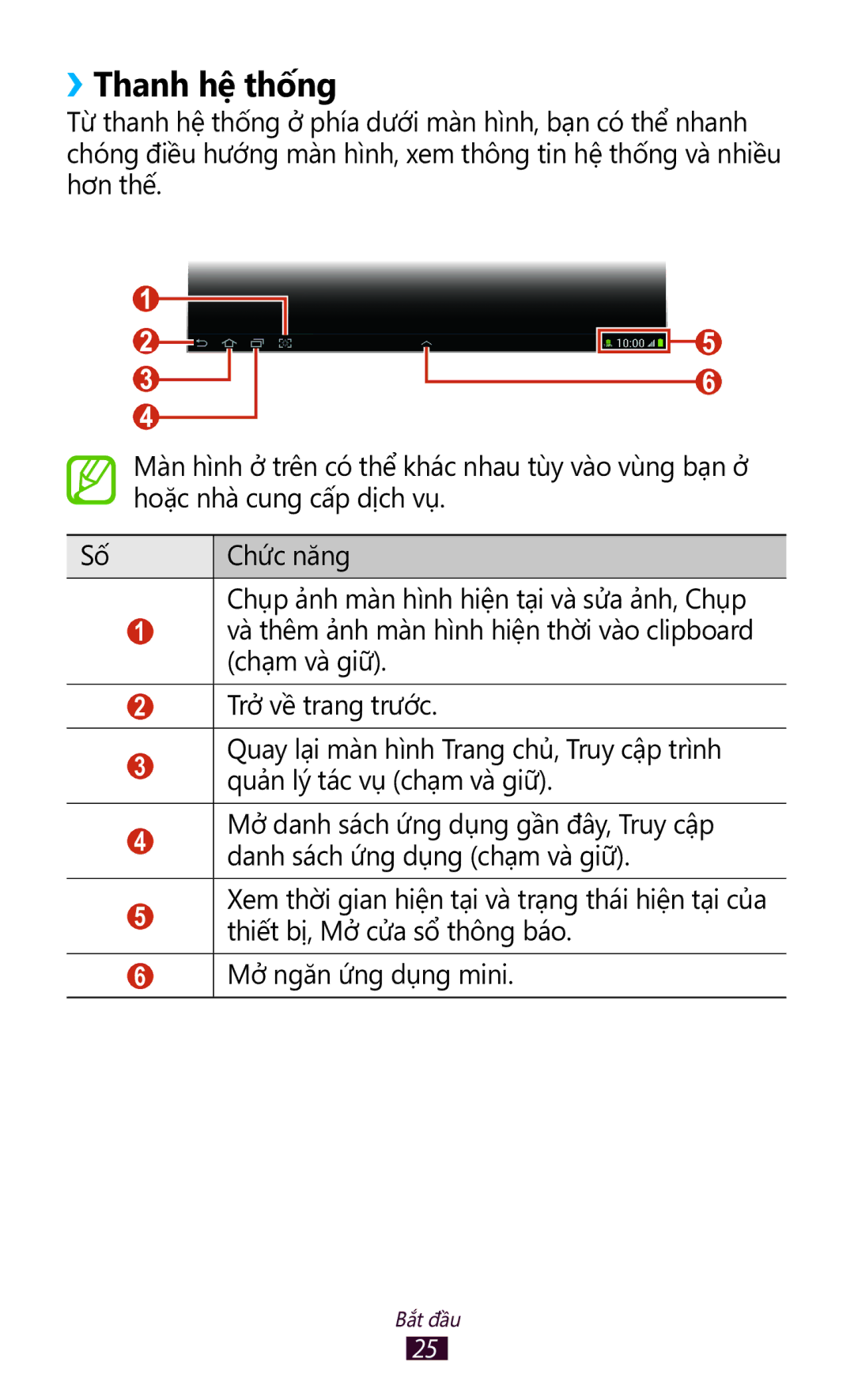 Samsung GT-P7300UWAXXV, GT-P7300UWAXEV, GT-P7300FKAXXV, GT-P7300FKAXEV manual ››Thanh hệ thống 