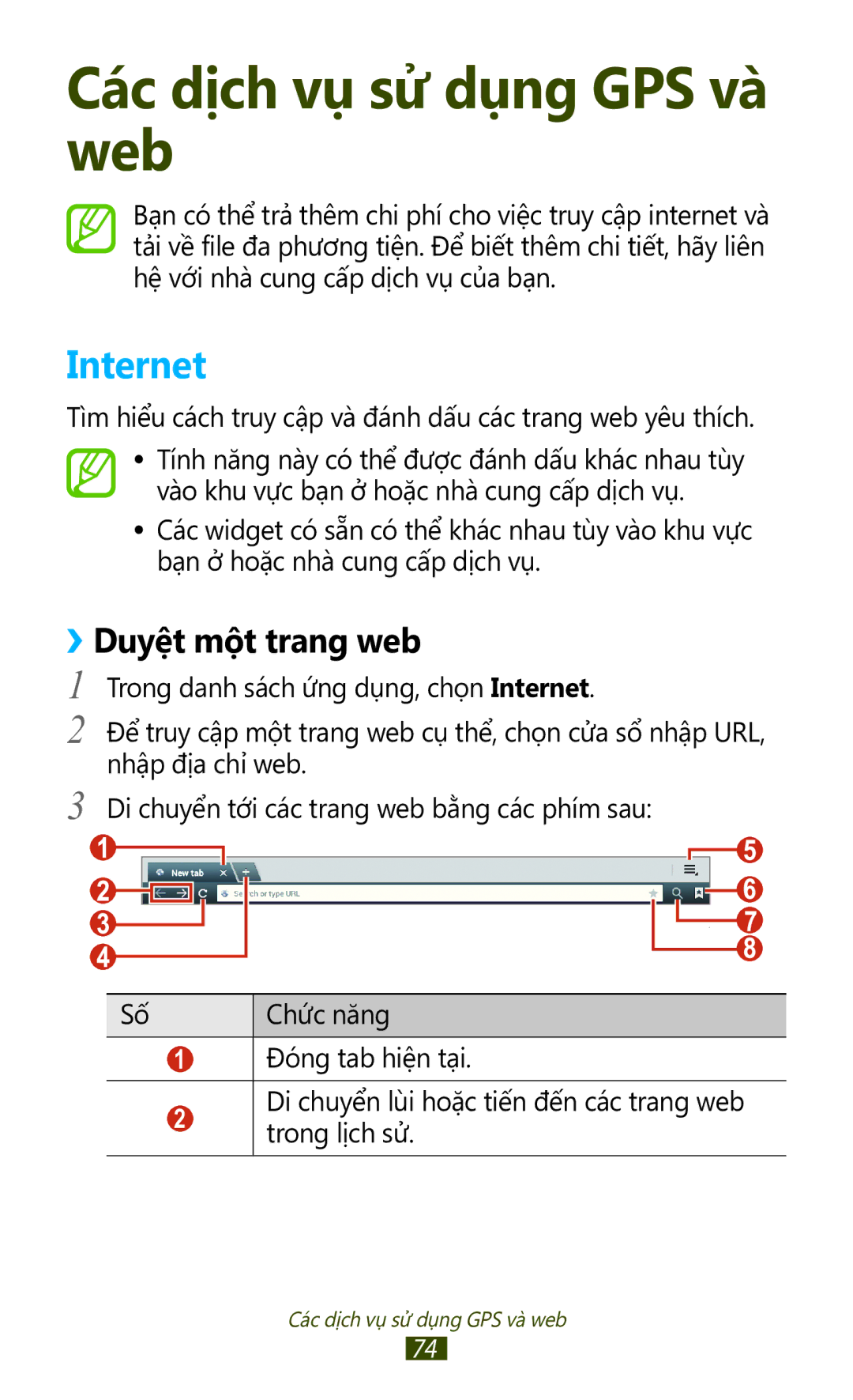 Samsung GT-P7300FKAXXV, GT-P7300UWAXEV, GT-P7300UWAXXV, GT-P7300FKAXEV manual Internet, ››Duyệt một trang web 