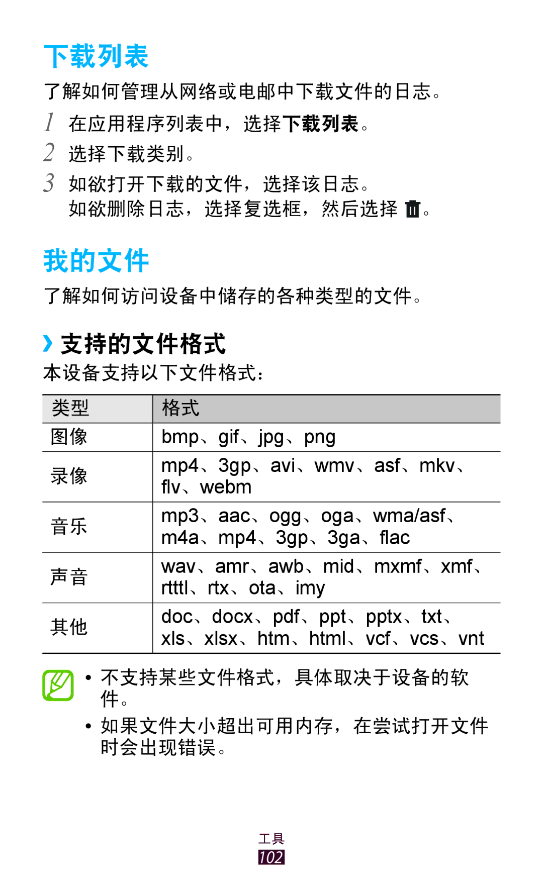 Samsung GT-P7300FKAXXV, GT-P7300UWAXEV, GT-P7300UWAXXV, GT-P7300FKAXEV manual 下载列表, 我的文件, ››支持的文件格式 